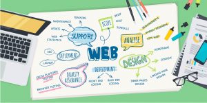 web development frameworks